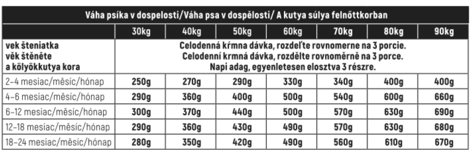 Snímka obrazovky 2024-08-11 o 20.44.48